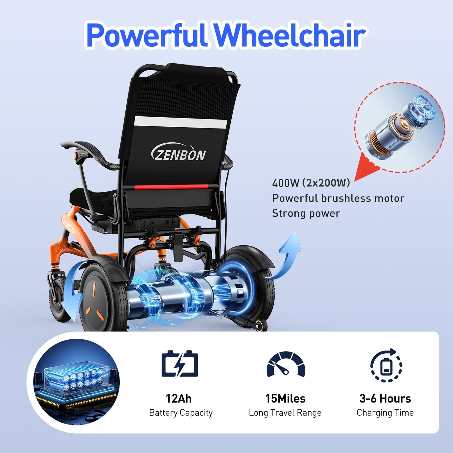 Carbon Fiber Electric Wheelchair for Adults ZENBON, 15 Miles Cruise Range Foldable Powered Wheelchair, Intelligent Motorized Wheelchairs for Seniors, Portable All Terrain Electric Mobility Chair 681A
