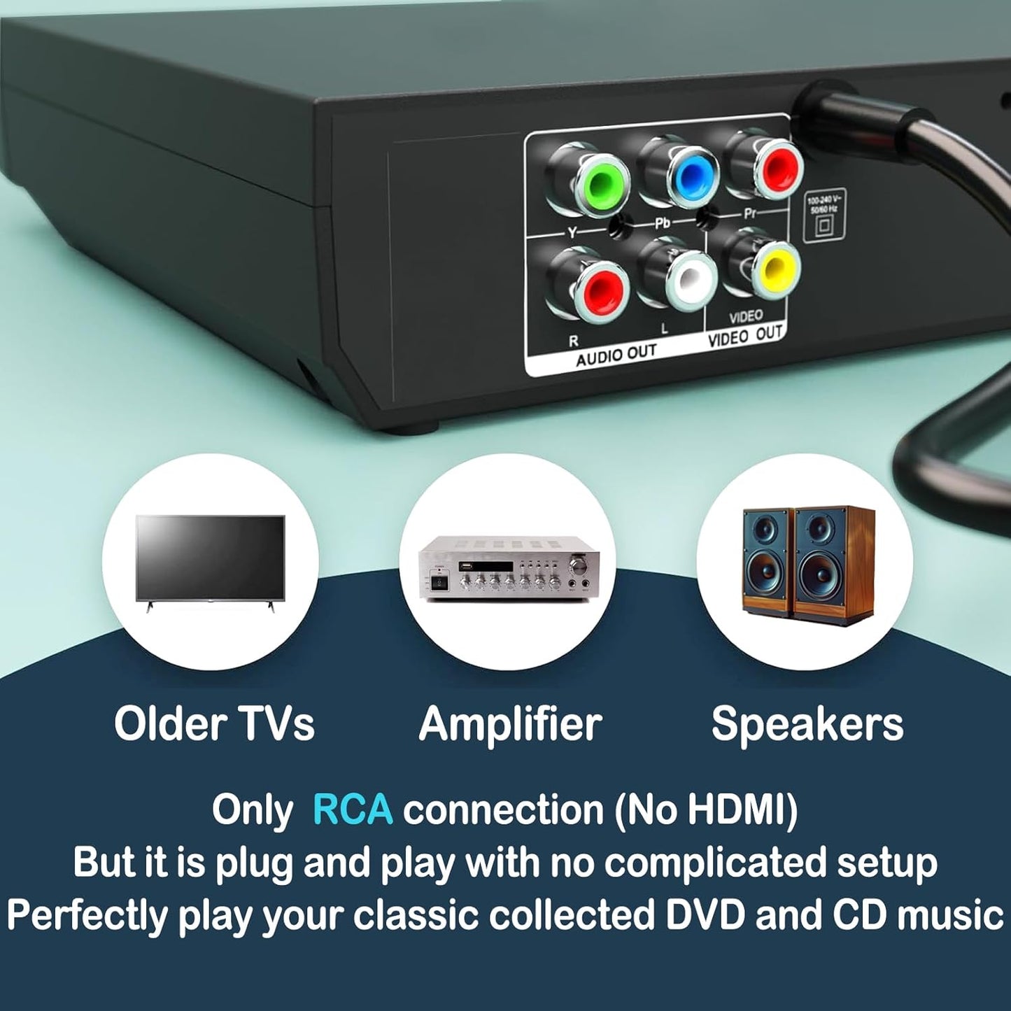 Delleson Region Free DVD Player for TV with AV Port, Compact CD/DVD Players for Home, DVD Player with Remote Control