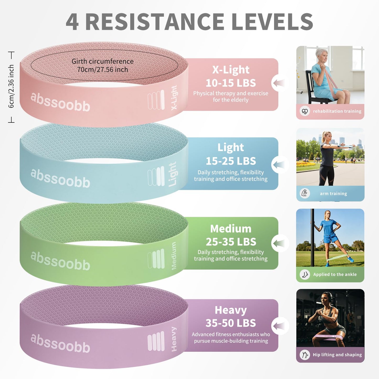 Silicone Resistance Loop Bands - Latex-Free No-Slip Glute Booty Bands - 4-Pack for Physical Therapy, Post-Op, Yoga, Pilates, Workout & Stretching