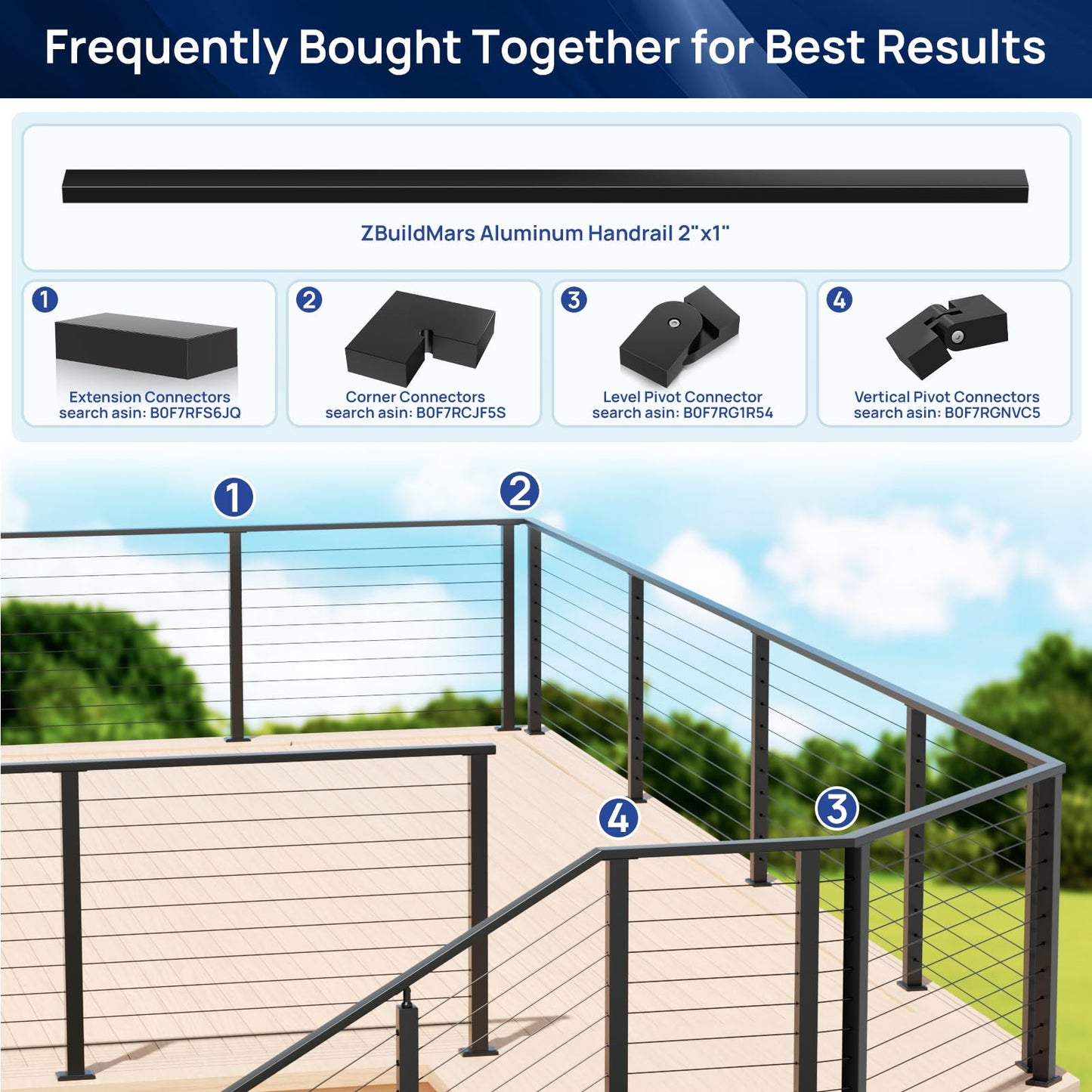 4 Pack 10FTx 2"x1" Aluminum Black Handrail with Self Drilling Screws Nylon End Caps, AAMA 2604 Coating, 2.8mm Thick Flat Handrail Cuttable Top Rail for Deck Stair Railing Indoor Outdoor