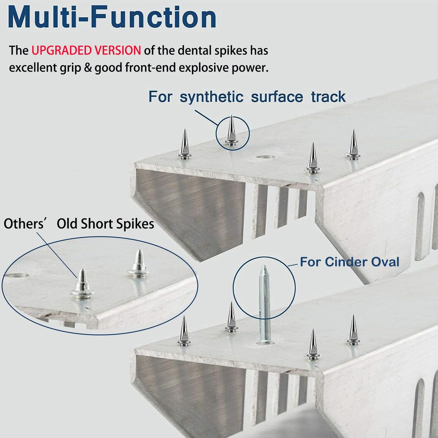 Supvision Starting Block Track Field with Carry Bag Multi-Function Starting Blocks for Sprinting 6 Angle Adjustable Aluminum Running Blocks Suitable for Athletics Plastic Runway Cinder