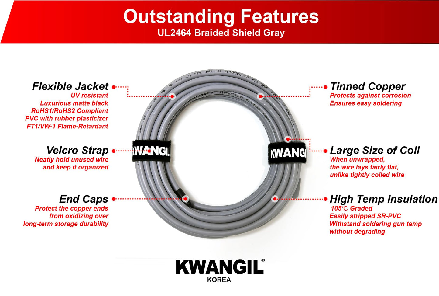 KWANGIL 16AWG 10C AMESB Shielded Cable Wire (UL2464) - Flexible Str TC, PVC Ins, OS+Drain+TC BRD, PVC JKT for CNC Machine, Stepper Motor, VFD Spindle (Gray 50FT)