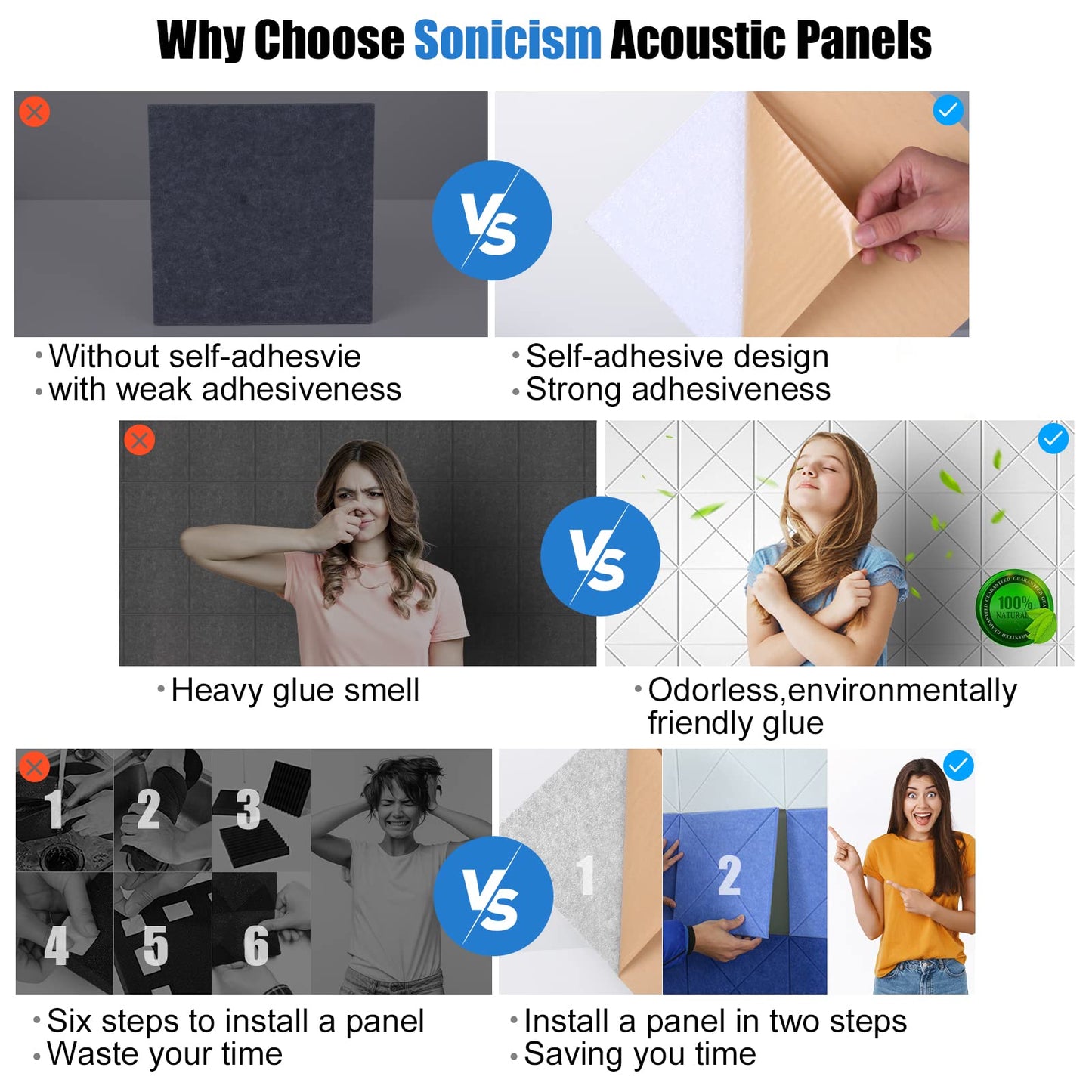 Sonicism 22 Pack X-Lined Acoustic Panels with Self-Adhesive, 12"X 12"X 0.4" Sound Proof Foam Panels, Decorative Soundproof Wall Panels, Sound Absorbing Tile for Home & Offices, White