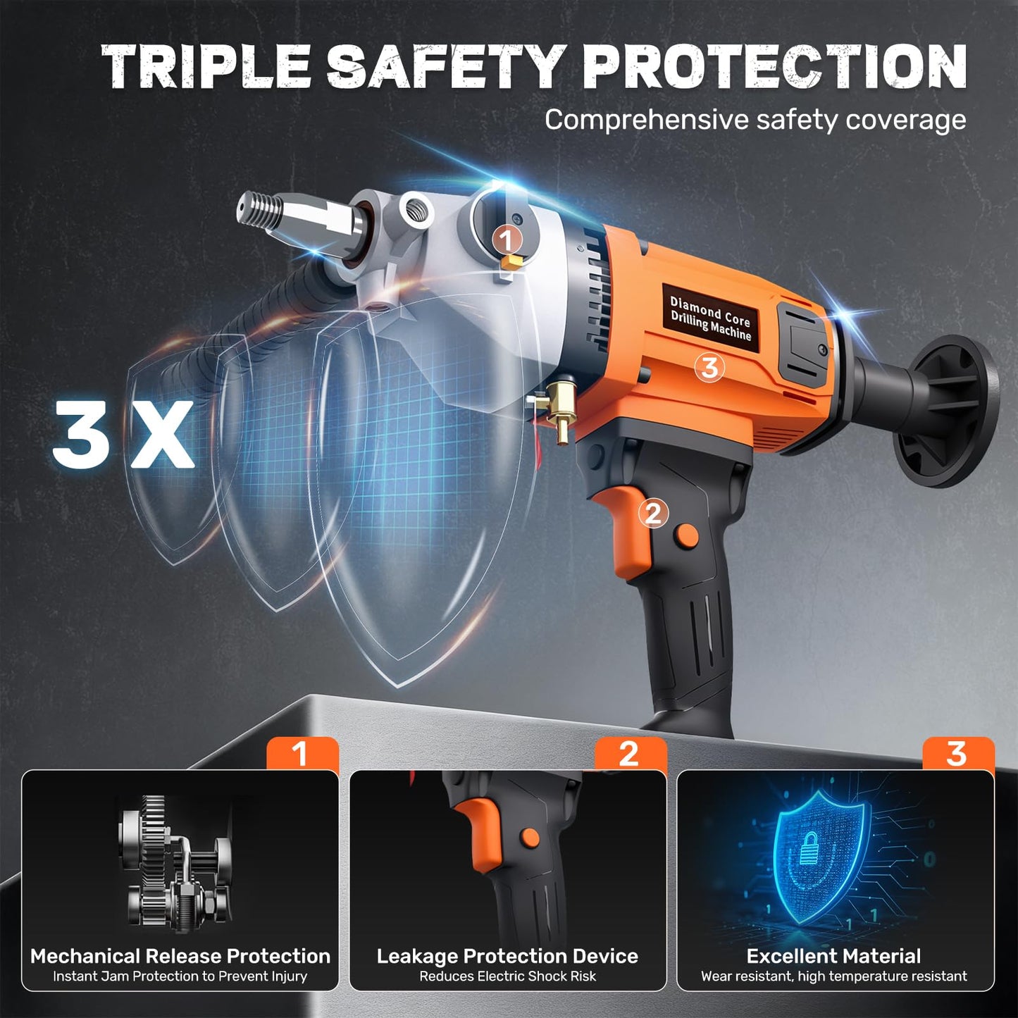 Zelurelle 4 inch Diamond Core Drill Machine, 1500W Handheld Concrete Core Drill Rig, 2-Speed Wet/Dry Drilling, 1350/2350RPM, 1-1/4" Thread, for Brick, Block, Stone, Reinforced Concrete