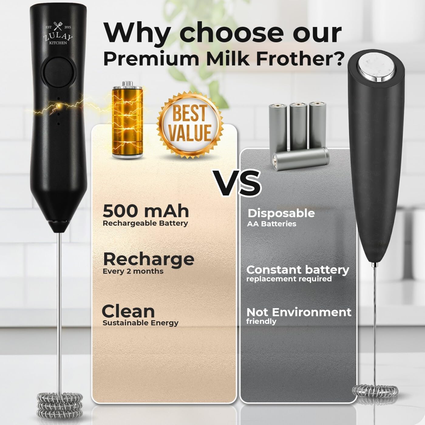 Zulay Kitchen Rechargeable Milk Frother - 3 Speeds & 3 Whisk Attachments - USB Charging for Lattes & Cappuccinos - Black