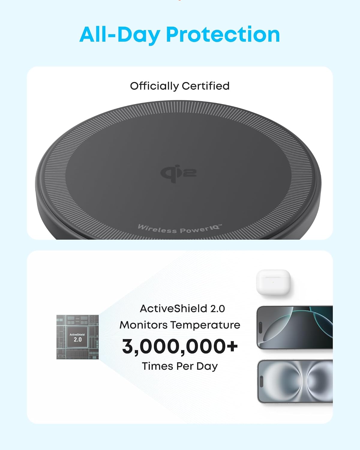 Anker Qi2 15W 17/16/15/14/13/12 Zolo Magnetic Wireless Charger, Certified MagSafe-Compatible Wireless Charging Pad