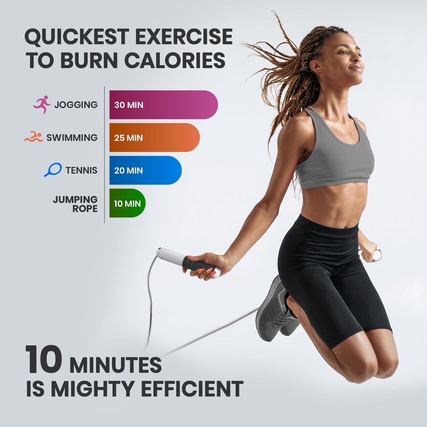 multifun Digital Jump Rope - Smart Counter & Timer, App-Free Skipping Rope for Fitness, Tangle-Free Adjustable Rope for Men Women Kids, Cardio Workout (Check 2026 OneClip™ Pro for 3s Rope Swap)