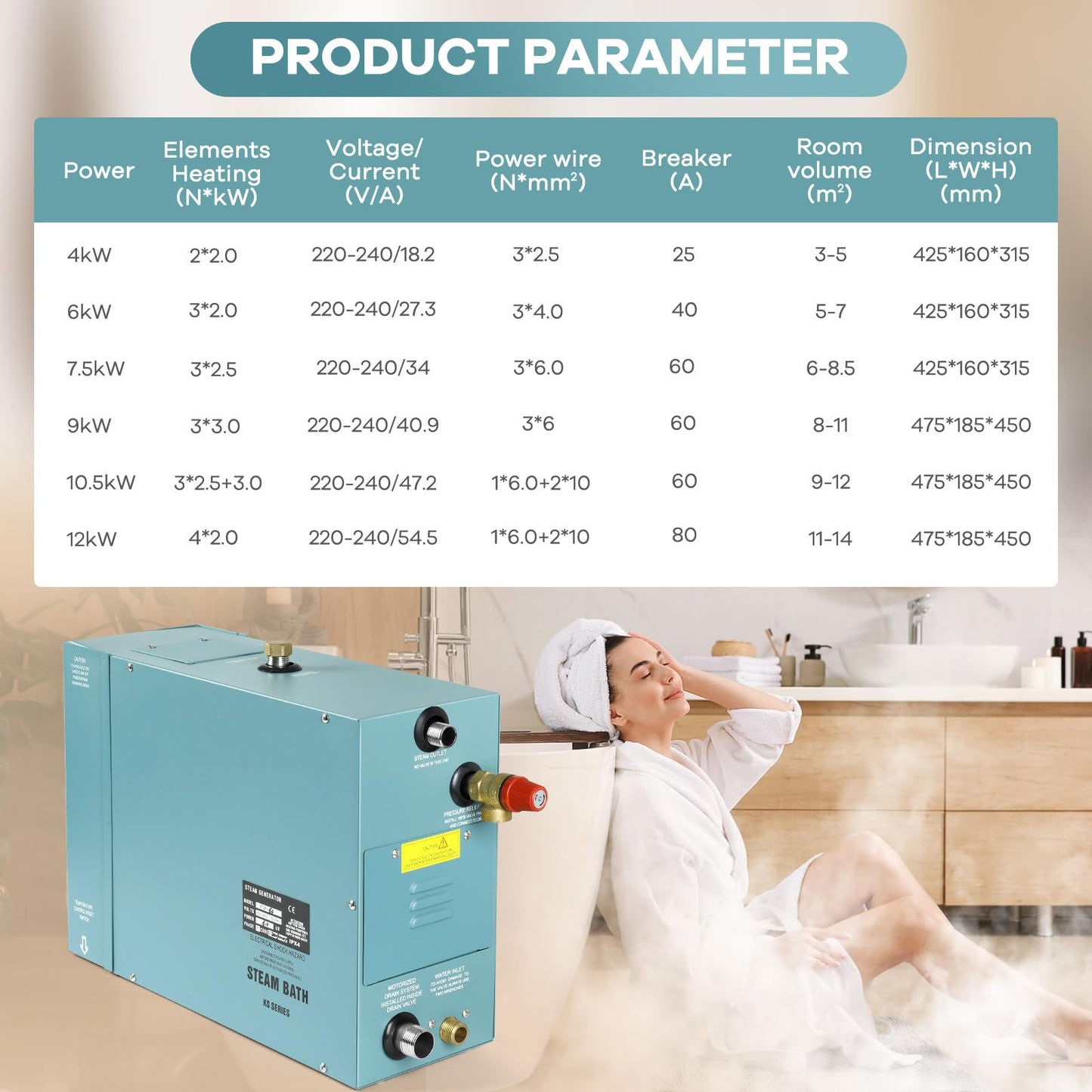 4KW Commercial Self-Draining Steam Generator Shower System Home Steam Bath Spa Generator 30 min to 12 Hours Auto Drain 95-131℉ for Suitable Space Heating 4 m³/140Cubic feet（4KW）