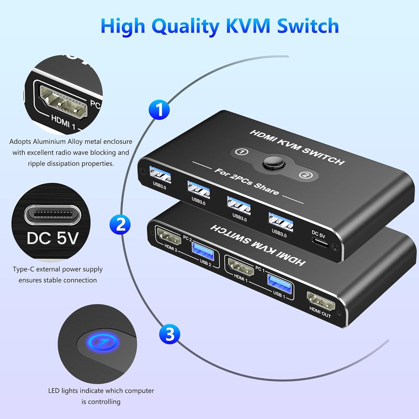 1 2 4K@60Hz 2 1 4 3.0 KVM Switch, KVM Switch Monitors Computers, HDMI Switch, KVM Switches for Computers Sharing