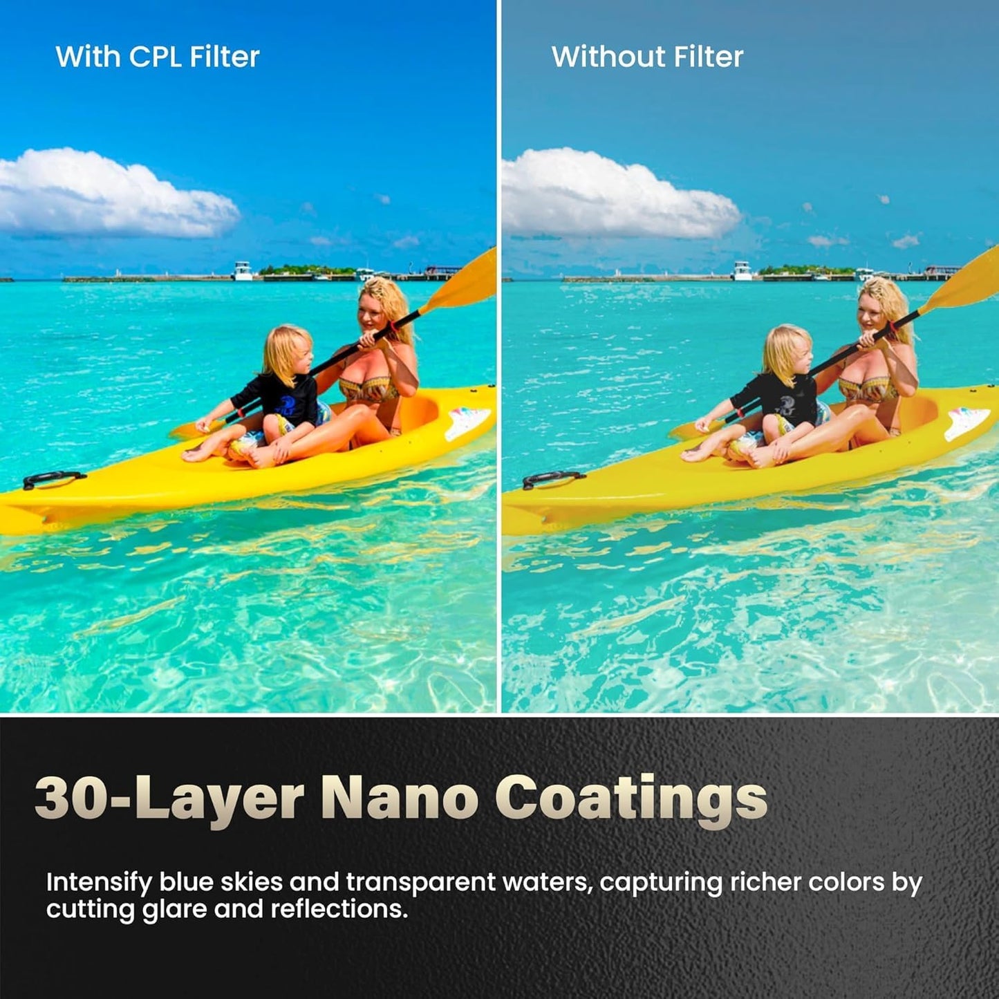 Walking Way Set 4/5 4 Pack ND8 ND16 ND32 Camera Lens Filters ND PL Compatible with DJI Osmo Action Pro Accessories Kit