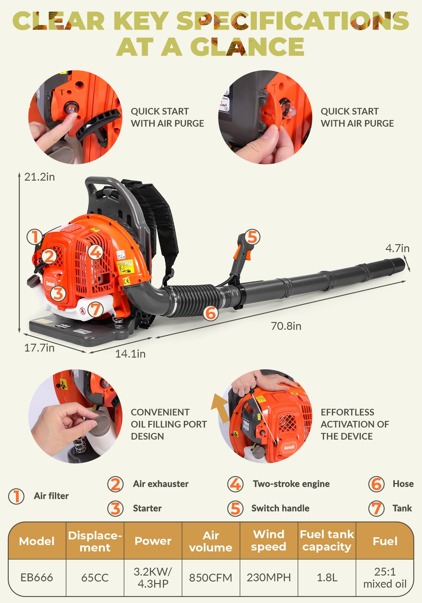 Getell Backpack Leaf Blower Gas Powered - 65CC 2-Stroke Engine, 850 CFM 205 MPH Commercial Grade Yard Blower for Heavy Duty Lawn Care, Wet Leaf & Debris Removal - Lightweight 17.5 LB (Orange)