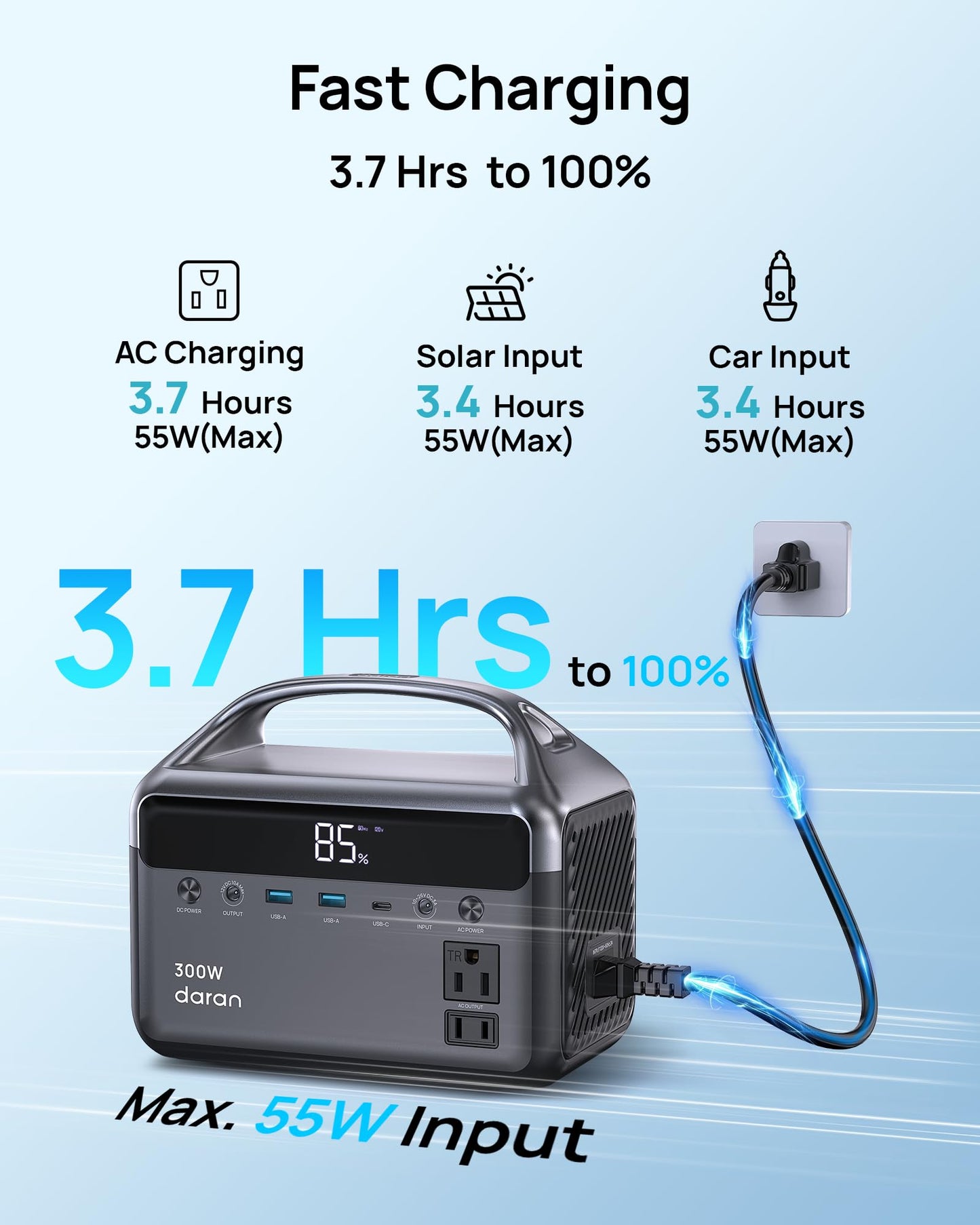 DaranEner Portable Power Station, 300W (Surge 600W) 192Wh Power Bank with 110V AC Outlet, LiFePO4 Battery for Home Emergency, Camping, Travel,& Outdoor Electronics(Option Solar Generator)