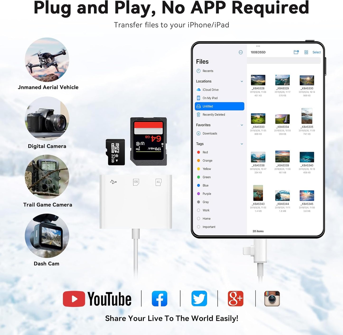 SUNTRSI SD Card Reader for iPhone iPad, Micro SD Card Reader Memory Card Reader with USB Adapter Plug and Play Trail