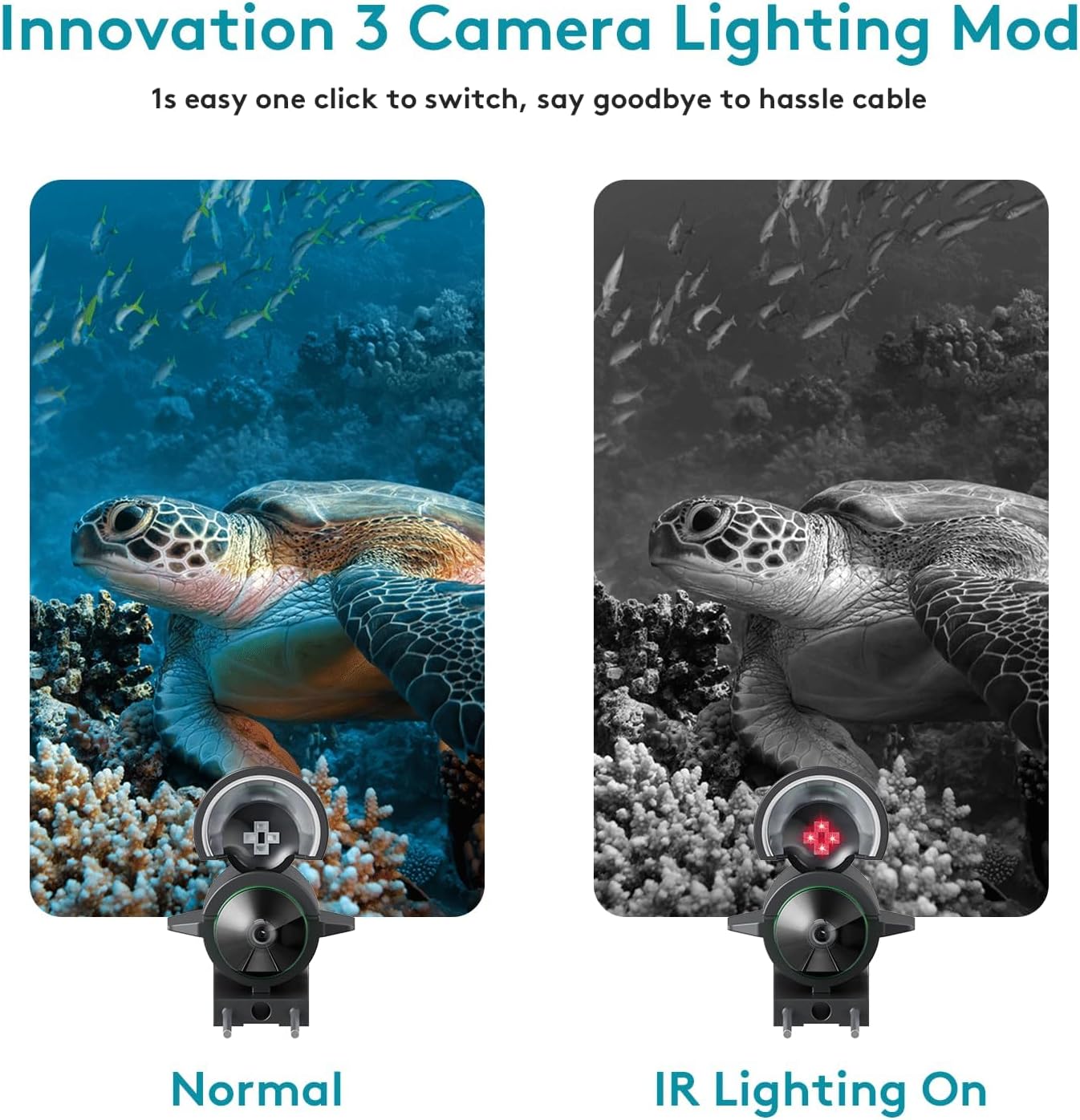 220 4.3" 5000mAh 65ft (65FT) FourQ Underwater Fishing Camera, Ultra-Wide Angle Video Fish Finder with HD LCD Monitor