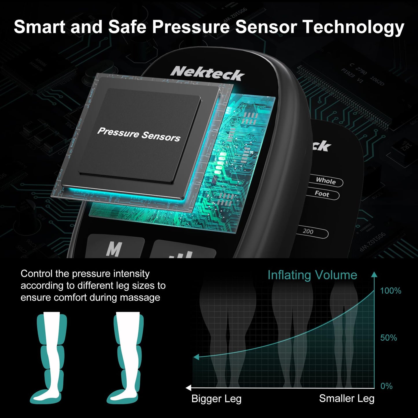 Nekteck Cordless Leg Compression Massager, Rechargeable Massage Tools for Circulation and Pain Relief, Portable Full Leg Boots, Gifts for Mom Dad Men Women, Single Unit