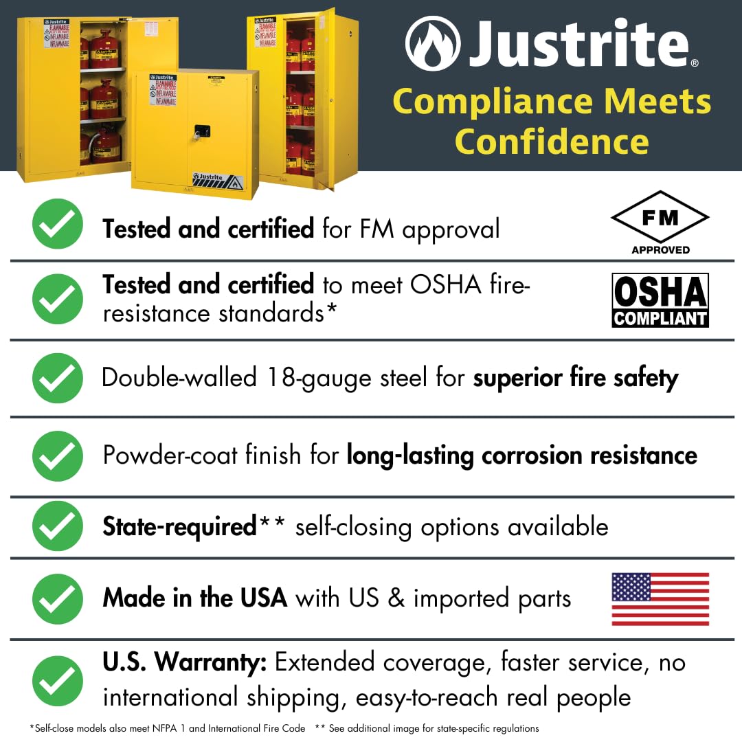 Justrite 4 Gallon Manual Close Countertop Flammable Storage Cabinet, 18 Gauge Steel, 1 Shelf, 1 Door Fire Cabinet, 22" x 17" x 17", Made in The USA, Yellow, 890400