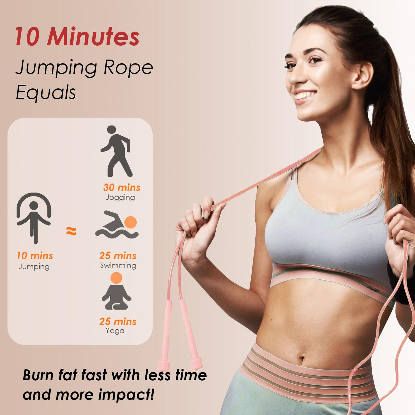 POCFOINY 2 Pack Jump Rope for Fitness, Speed Rope Skipping Rope for Men, Kids and Women, Jumping Rope for Workout, Tangle-Free PVC Long Jump Rope Set, Adjustable Exercise Jumping Rope Boxing for Adult