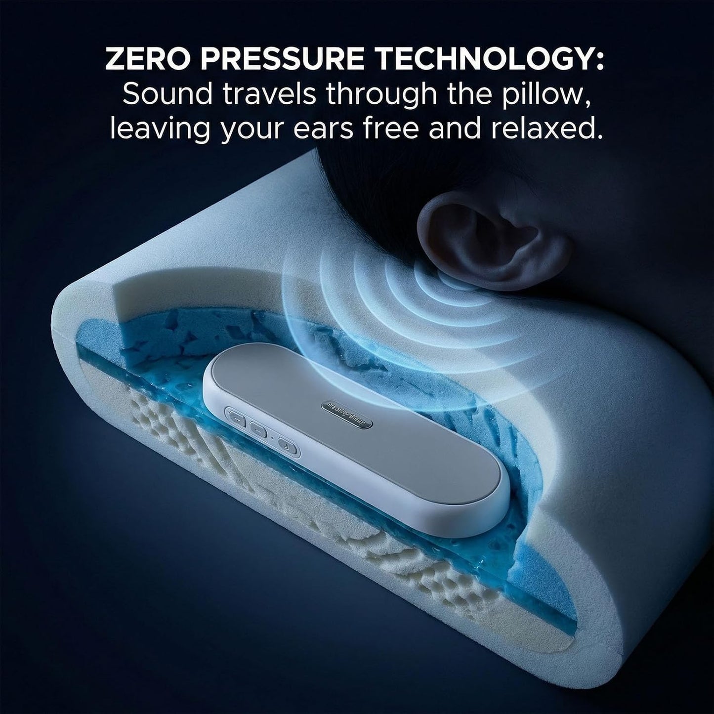 Dpofirs Bone Conduction Sleep Speaker | Advanced Sound Transmission, White Noise, Smart Sleep Timer, Portable