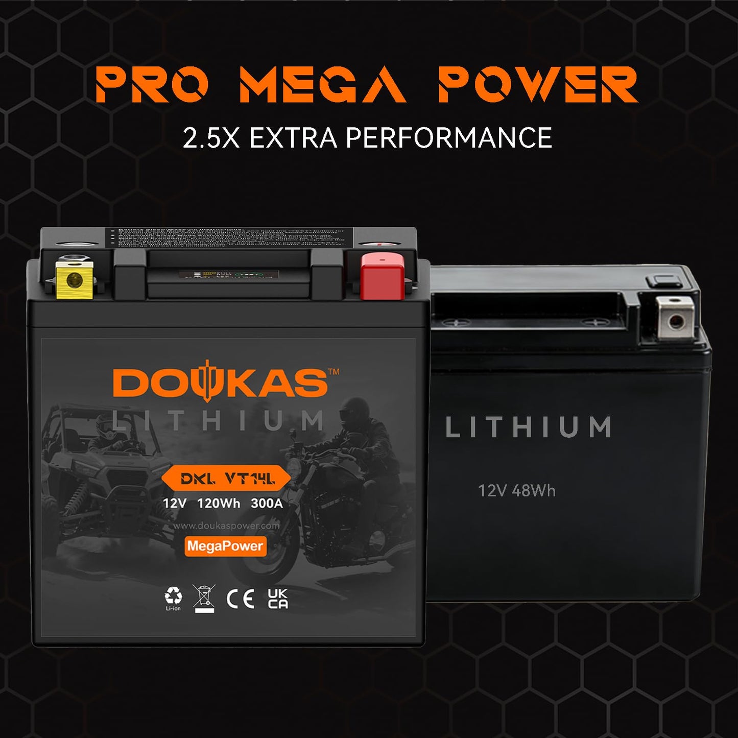 DOUKAS DKL VT14L 10Ah LiFePO4 Lithium Motorcycle Battery, High CCA Replacement for YTX14L-BS, Heavy Duty Powersport Battery Designed for Harley Davidson & Large Displacement Cruisers, Powersports