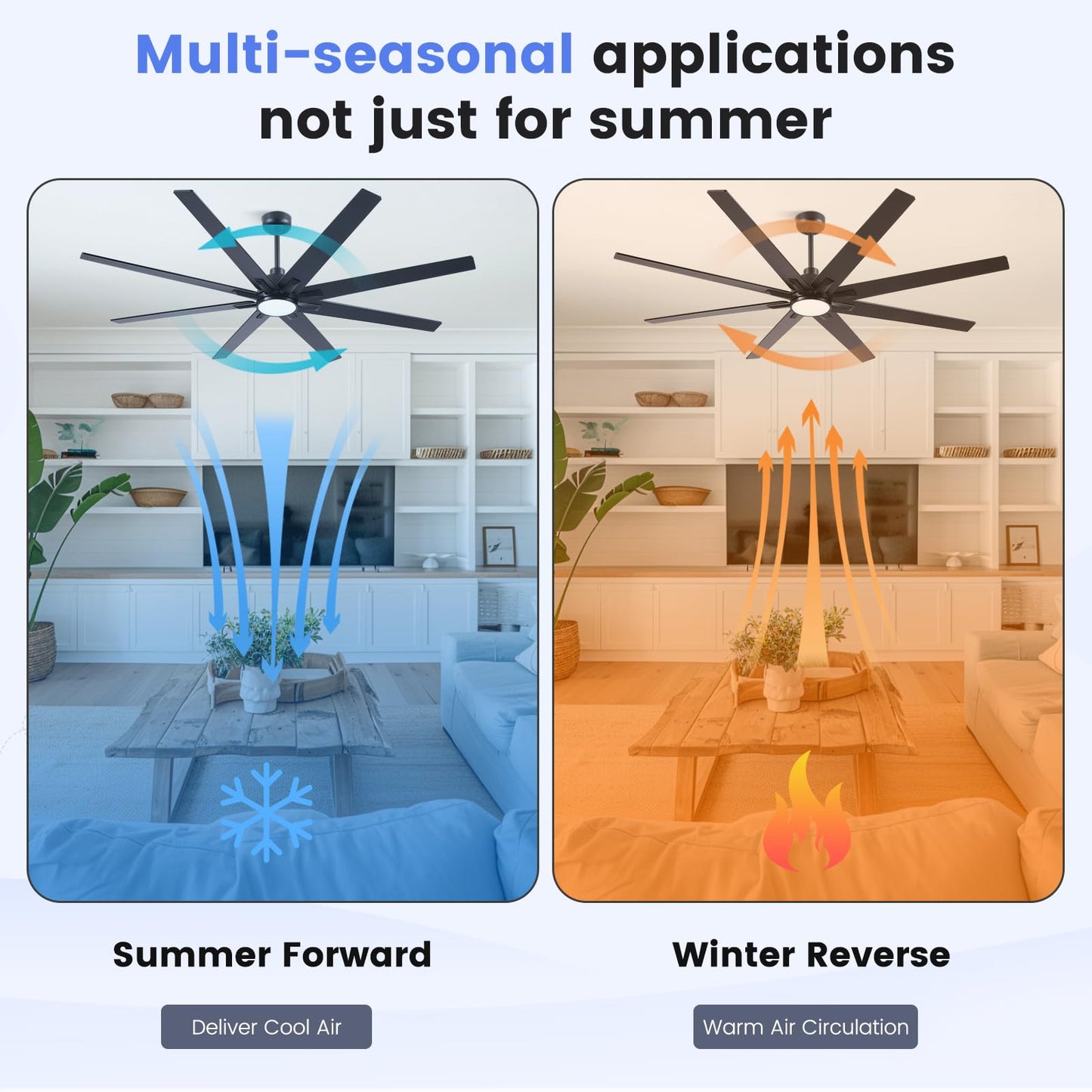 Newday 72 Inch Black Ceiling Fan with Light and Remote, Indoor/Outdoor Silent Reversible DC Motor, 6 Speeds, 3CCT, Timer, 8 Blades, 3 Downrods for Living Room, Patio, Garage