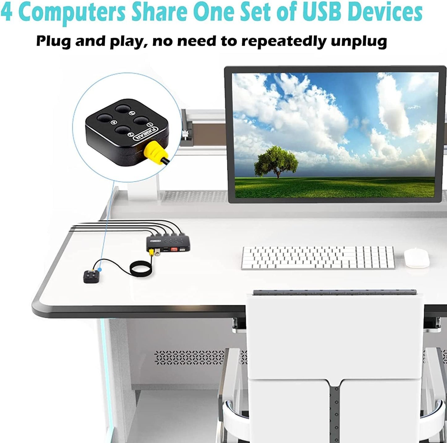 DGODRT 4 4 4 4 4 USB Switch in Out, USB Switcher Selector Port for Computer Share Devices Keyboard Mouse Printer