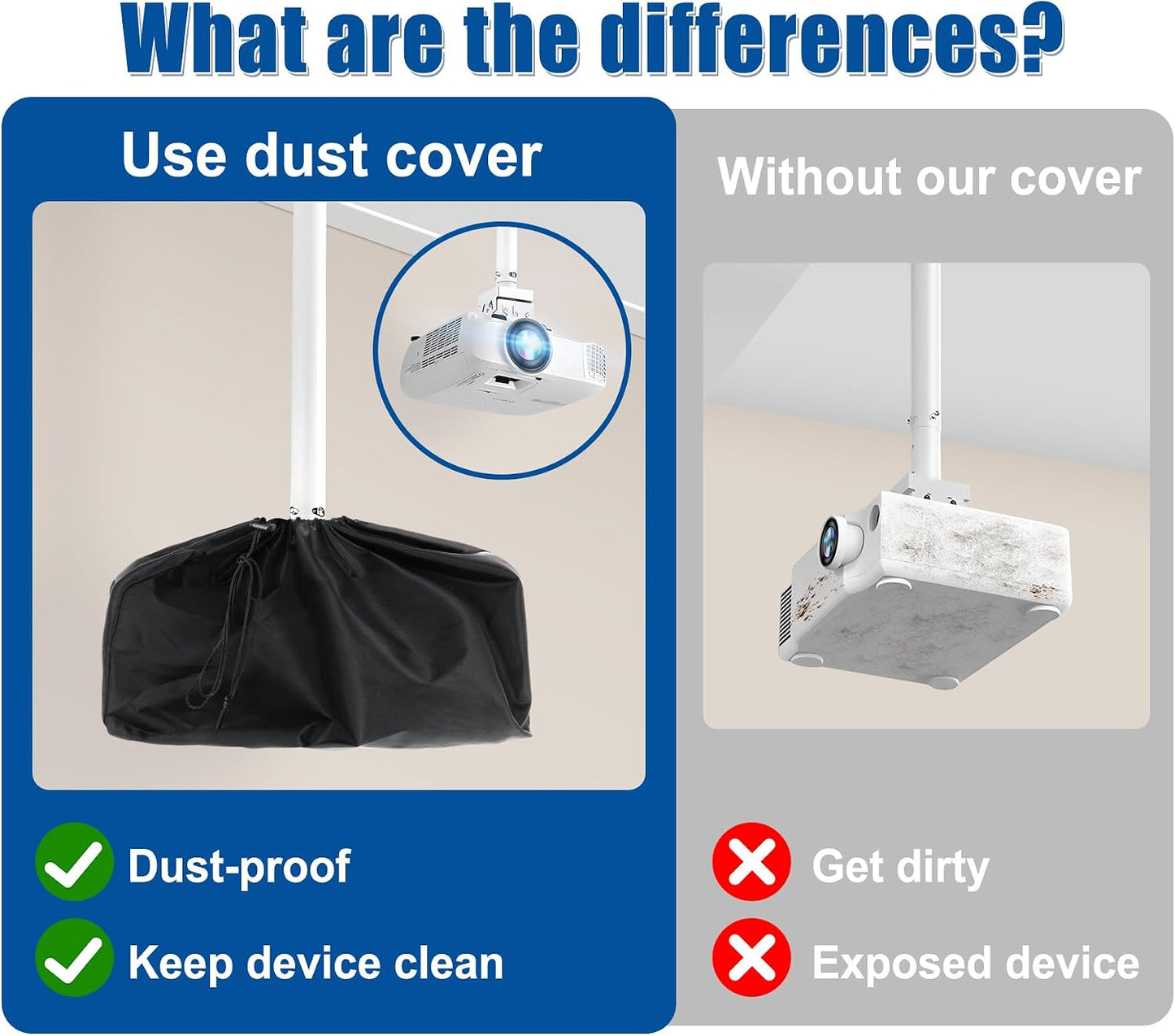 2-Be-Best 9.4" 7.6" 7" Projector Dust Cover, Small Projector Cover Dust-Proof Waterproof Protector for Projectors on