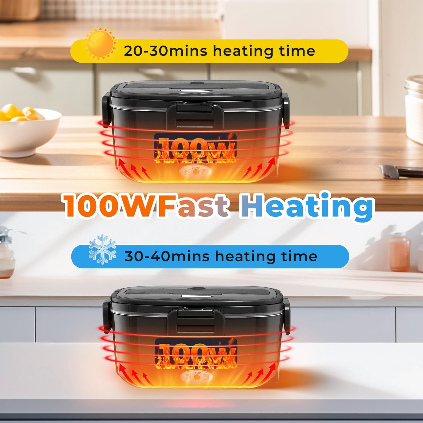 Vidaskeci Electric Lunch Box for Adults 100W Fast Heated Lunch Box for Men Women with Dual 1.5L Stainless Steel Containers Fast Heating Portable Food Warmer 12V/24V/110V Lunch box, Home/Office/Truck
