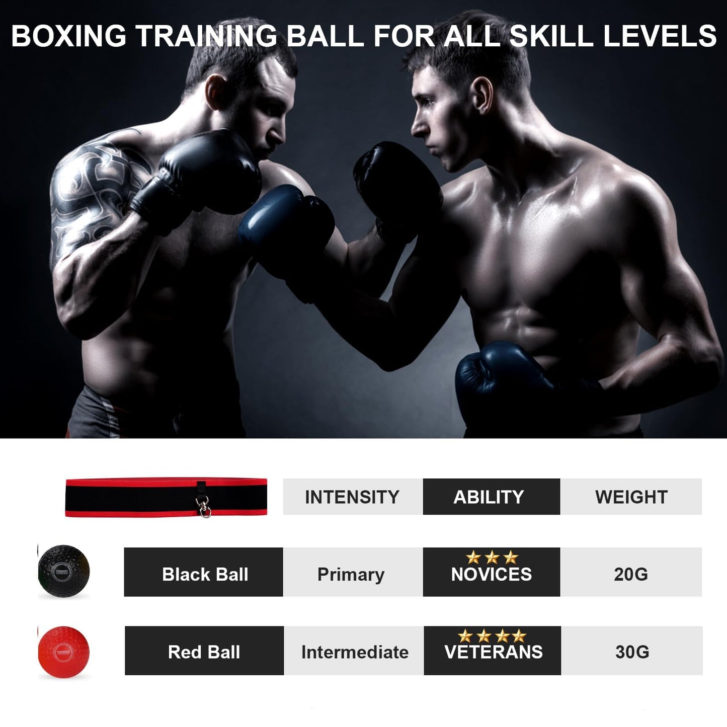 Dermasy Upgraded Boxing Reflex Ball, Training Ball with Headband Perfect for Reaction, Punching Speed, Fight Skill, Fitness, Newst Boxing Equipment for Adult and Kids (2 Balls)