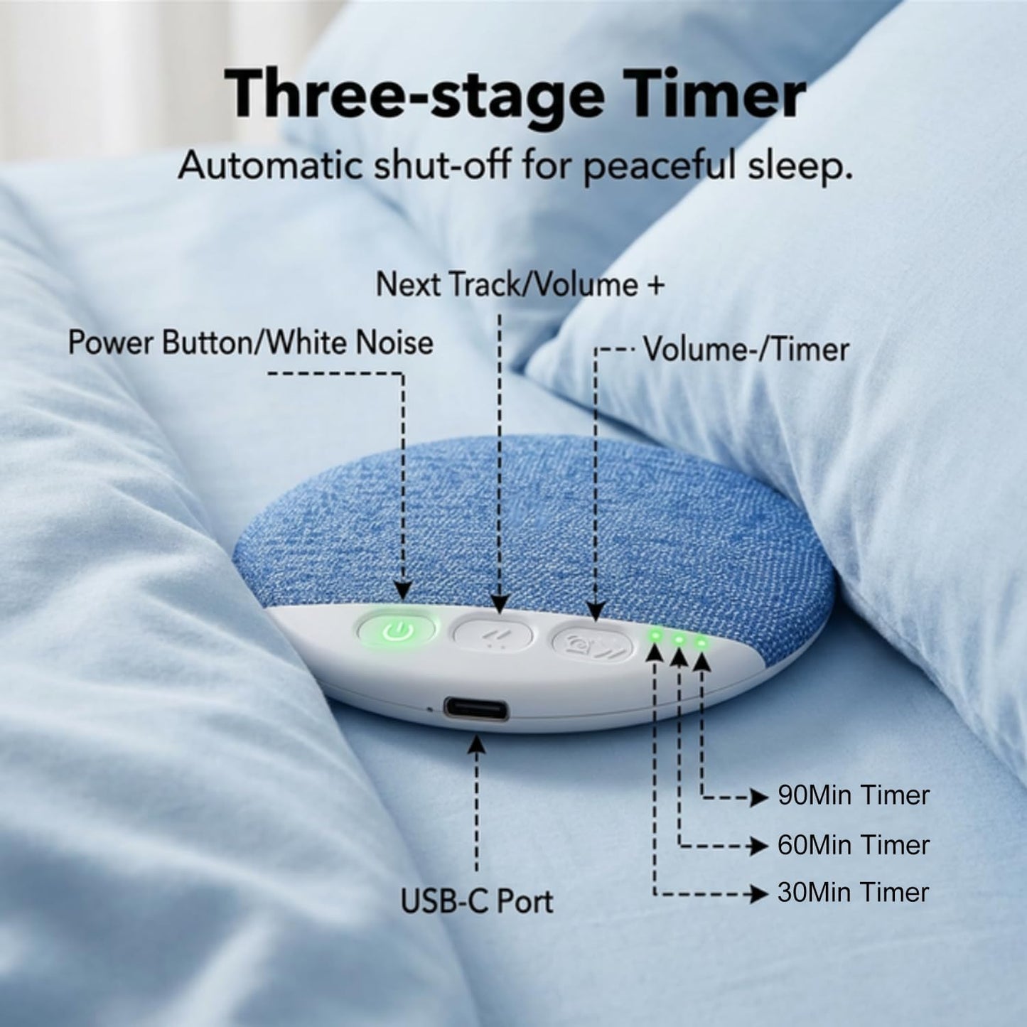 Tocualvoss Ultra-Thin Bluetooth Pillow Speaker,Mini Portable Under Pillow Speaker with White Noise Timer Wireless Sleep