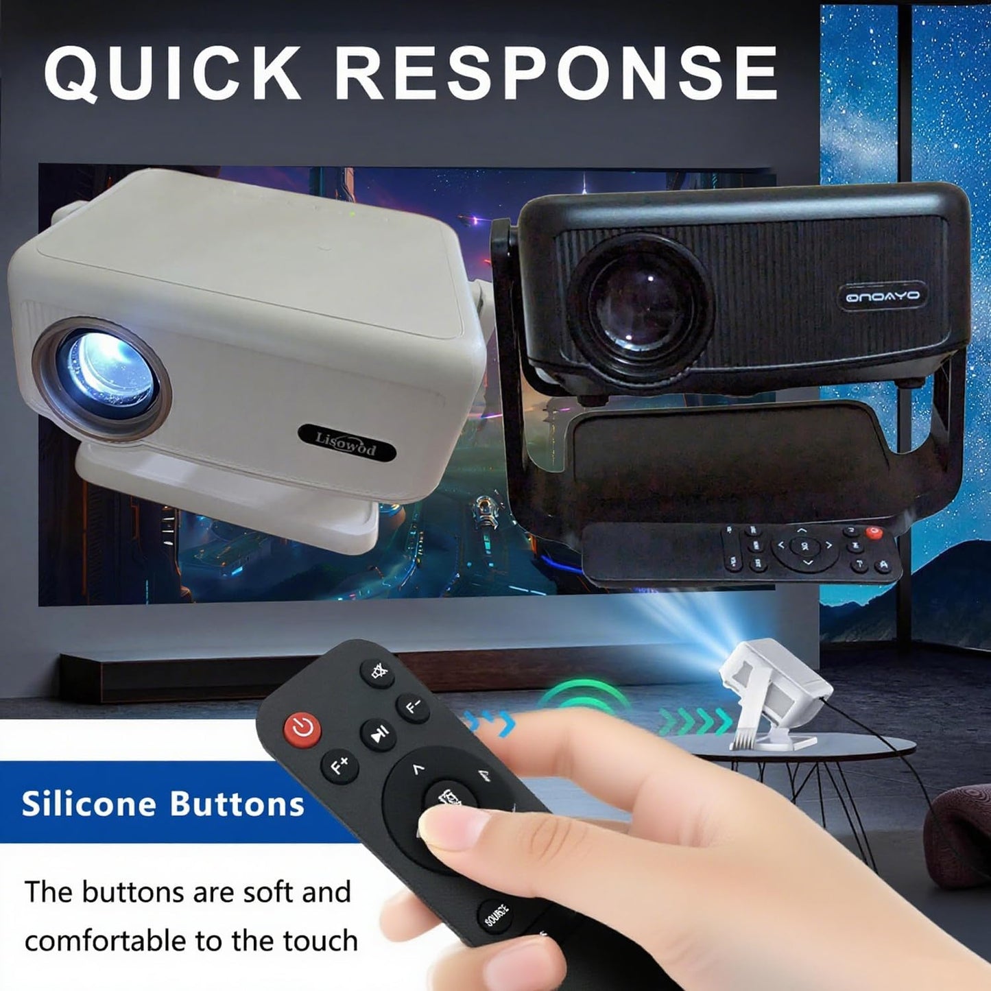 Molgoc L02, AY3,Salange P90A Replacement Remote for Portable Projector,Compatible with Lisowod ONOAYO Portable