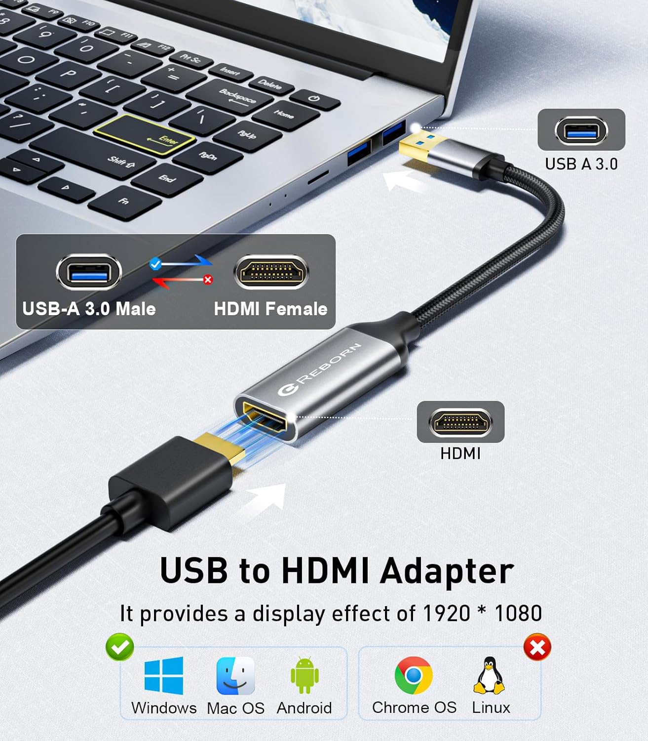 Reborn 1080P@60Hz 3.0 7/8/10/11 USB to HDMI Adapter, USB Male to HDMI Female Multi-Display Cable Converter Suitable