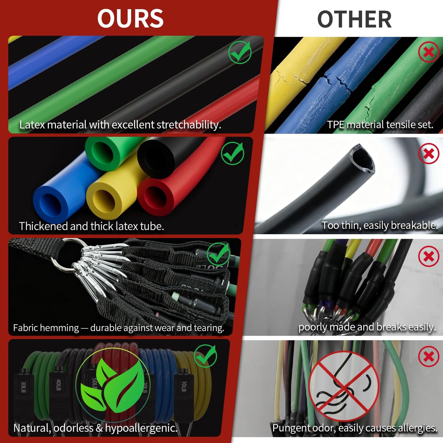 WHATAFIT Resistance Bands,Exercise Bands,Workout Bands with Handles,Door Anchor and Ankle Straps,5 Resistance Levels Fitness Bands,for Strength,Training, Physical Therapy, and Home Gym Equipment