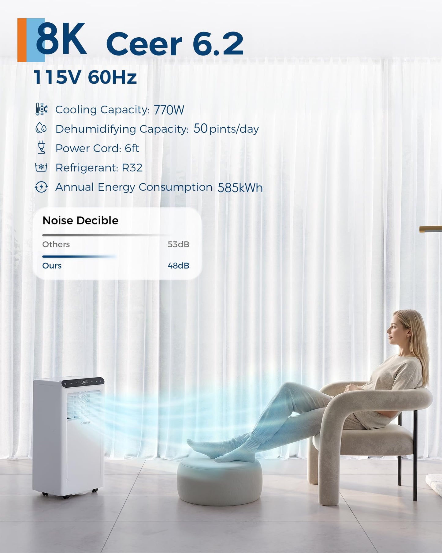 Garvee 8000 BTUs Portable Air Conditioner,Up to 350 Sq.Ft. Remote Control 48dB Portable AC Unit, Dehumidifier, Fan, Sleep, 24H Timer&Installation Kit, DOE Certified, Ceer 6.2,Grey+Black Panel