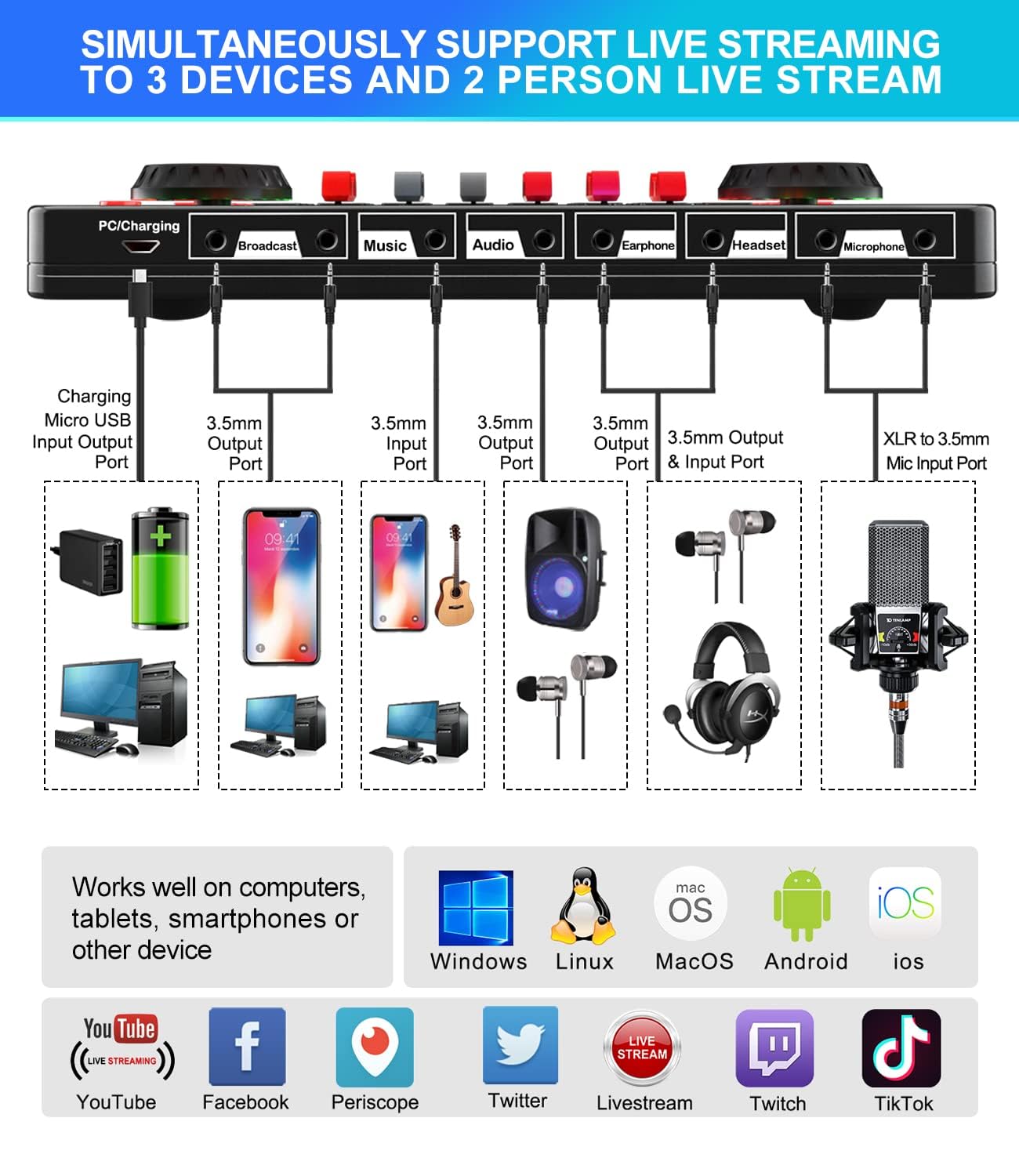 Audio Mixer with Sound Card, tenlamp Two 3.5mm Studio Condenser Microphone and G3 Audio interface, Sound Board Voice Changer, Podcast Equipment Bundle for PC Recording Gaming Live Streaming Podcast