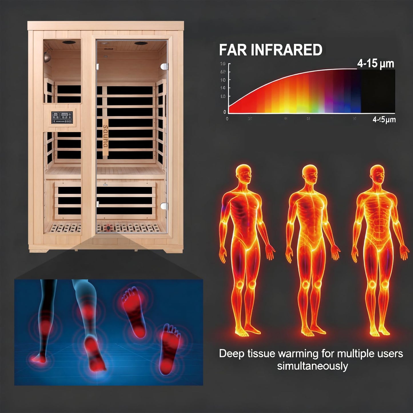 Homsido 2-Person Low EMF Far Infrared Sauna for Home,Canadian Hemlock Wood with 7-Color Therapy,Bluetooth Speakers,Chromotherapy Lights,1850W Heater,Tempered Glass Door&LCD Control Panel