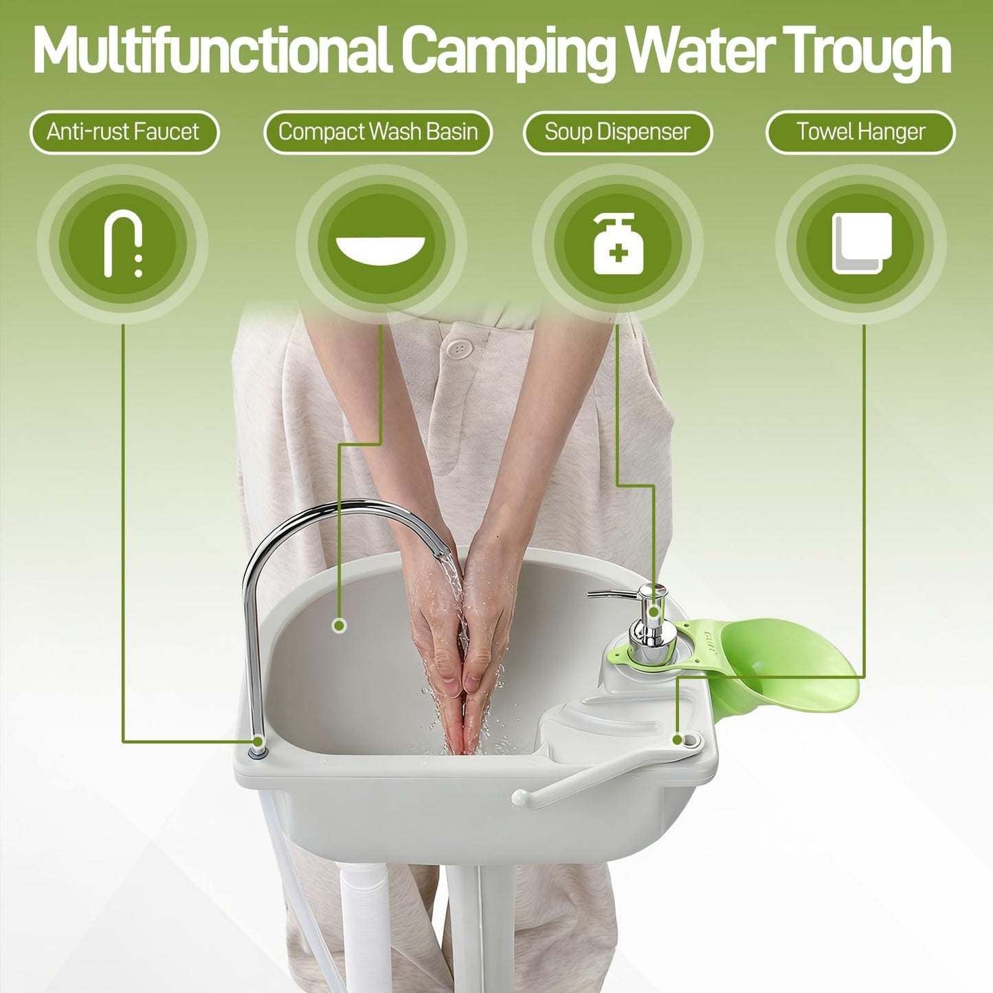 Outvita Portable Sink and Toilet Combo, 5 Gallon Hand Washing Station & 5.3 gallon Flushing Toilet, Detachable Wastewater Recycled Perfect for Outdoor Camping RV Travel Boat