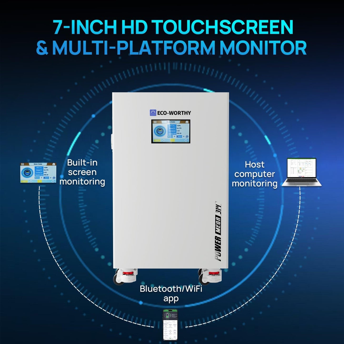 ECO-WORTHY Powermega 48V 314Ah LiFePO4 Battery, 16.1kWh Energy Storage with Breakers, 200A Active Balancing BMS, Aerosol Fire Protection,7" LCD and Bluetooth, RS485/CAN/RS232 for Off-Grid&Home Backup