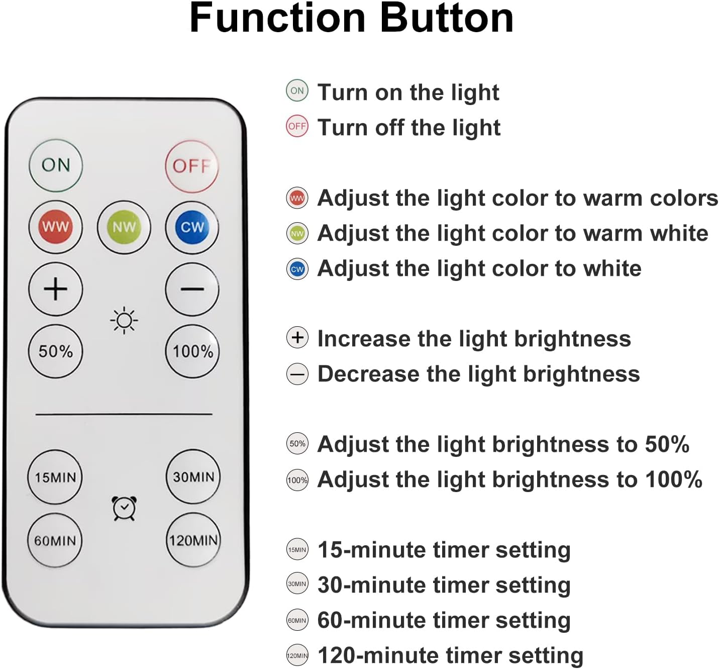 LALAKU Remote for Table lamp