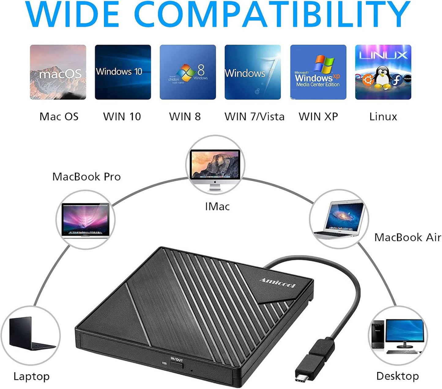 Amicool 3.0 11/10/8/7 External DVD Drive USB USB C CD Burner CD/DVD +/-RW Optical Drive, Slim Portable DVD CD ROM