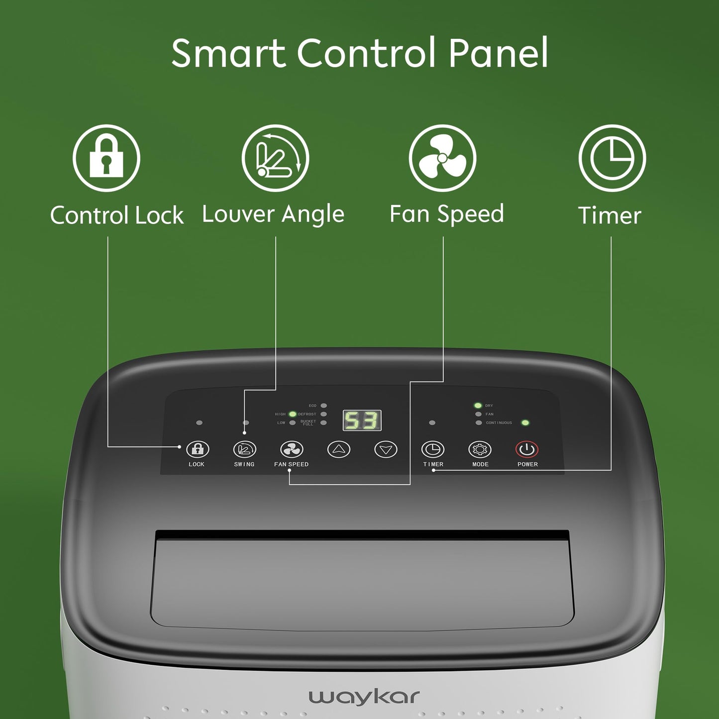 Waykar 150 Pint 7,000 Sq.Ft Dehumidifier for Basement & Home, Large Room, Smart Compressor Dehumidifier with Drain Hose & Tank for Commercial, 30%-80% Humidity Control, 92° Auto Swing, Auto Defrost.