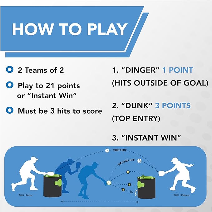 Kan Jam Pack ‘n Go Pickleball Portable 4 Player Pickle Ball Outdoor Game with 2 Paddles and 2 Balls