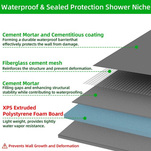 JIANBENKJ Shower Niche Insert Tile Ready 12"x6",Niche for Shower Wall,Waterproof Ready-to-Tile Niches Recessed Box Shelf for Showers Wall Bathroom Renovation/Soap Storage,Outer Size 16"x10",Depth 4”