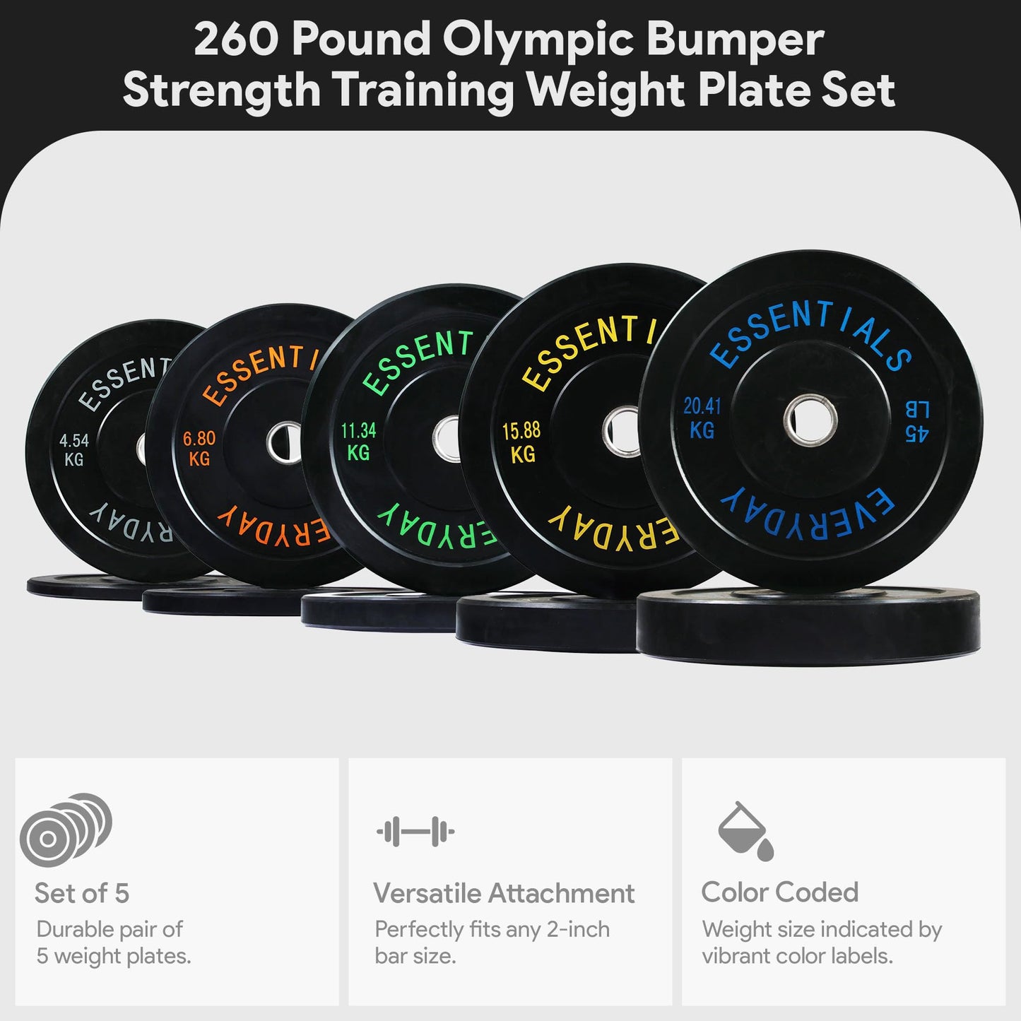 BalanceFrom Olympic Rubber Bumper Weight Plate Set with Steel Hub Inserts – 2-Inch Hole Plates for Strength Training, Powerlifting, and Weightlifting at Home, Garage, or Commercial Gym