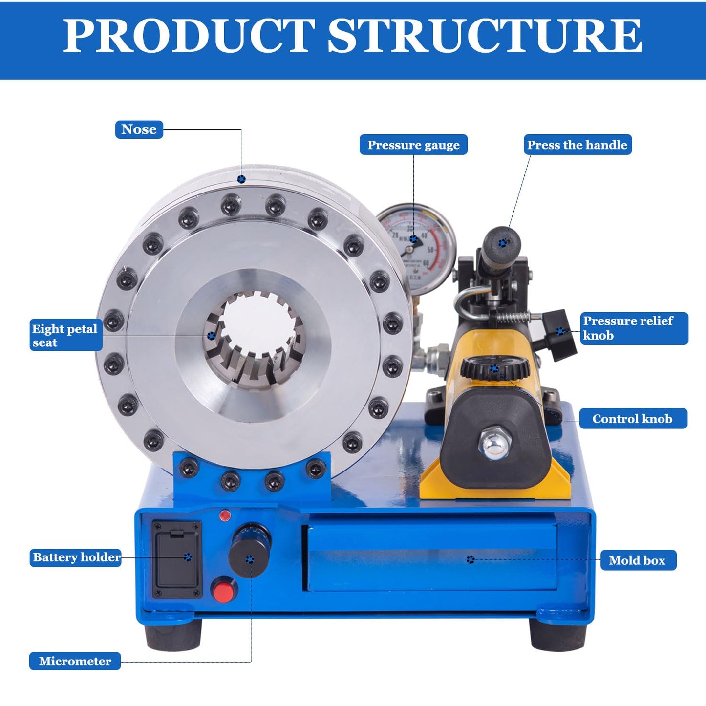 DFGGFB Hose Crimper with 8 Drill Sets,Hydraulic Manual Crimping Machine,Single and Double Braided Hose Crimper with Diameters 0.25 to 1 Inch (1000 Tons)