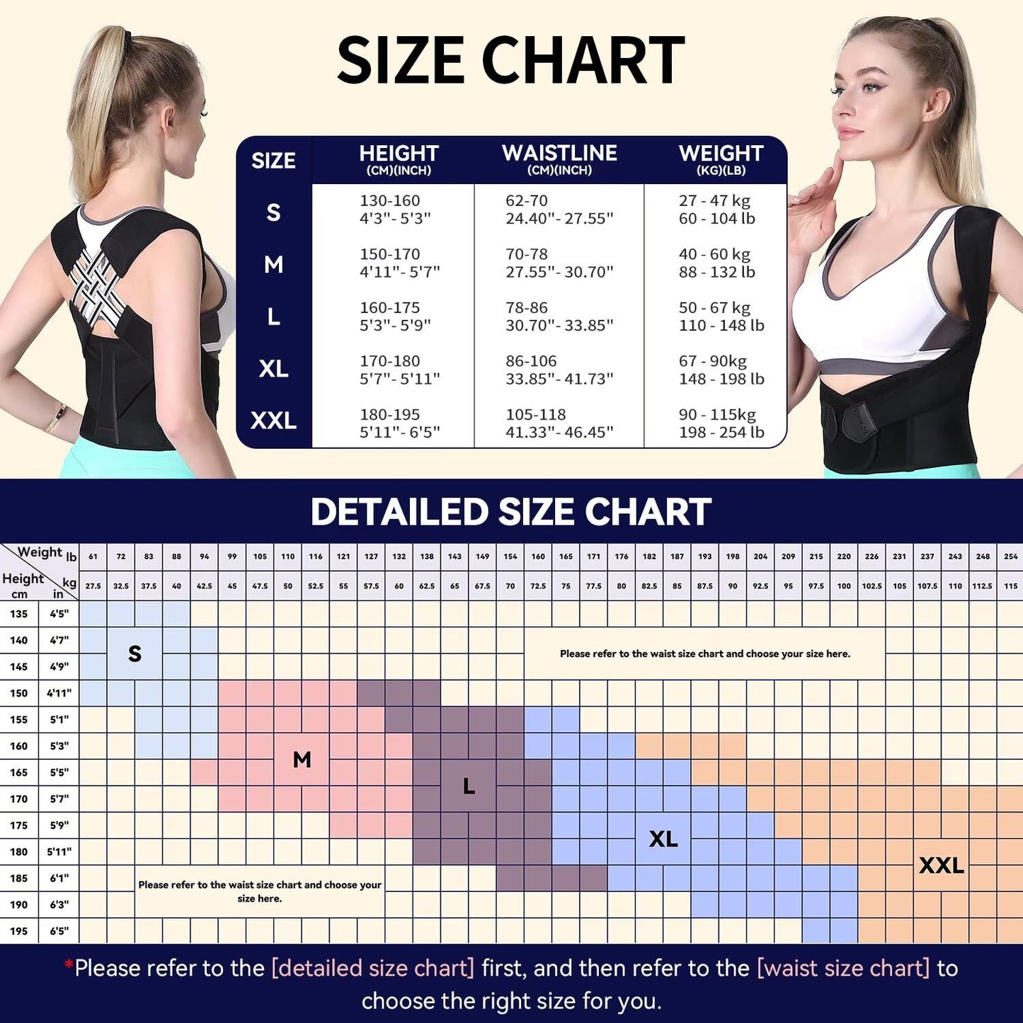 VOKOKOYA Posture Corrector for Women and Men,Adjustable Shoulder Straightener,Back Support Brace,Upper Spine scoliosis, hunchback Black Medium