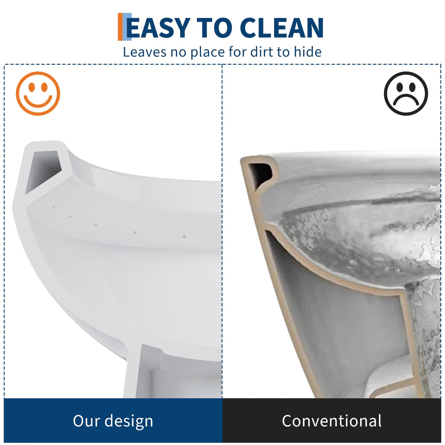 One Piece Toilet with 19" ADA Height, Round Bowl Design, Soft Closing PP Toilet Cover, Easy Clean Surface, Water Efficient Flush
