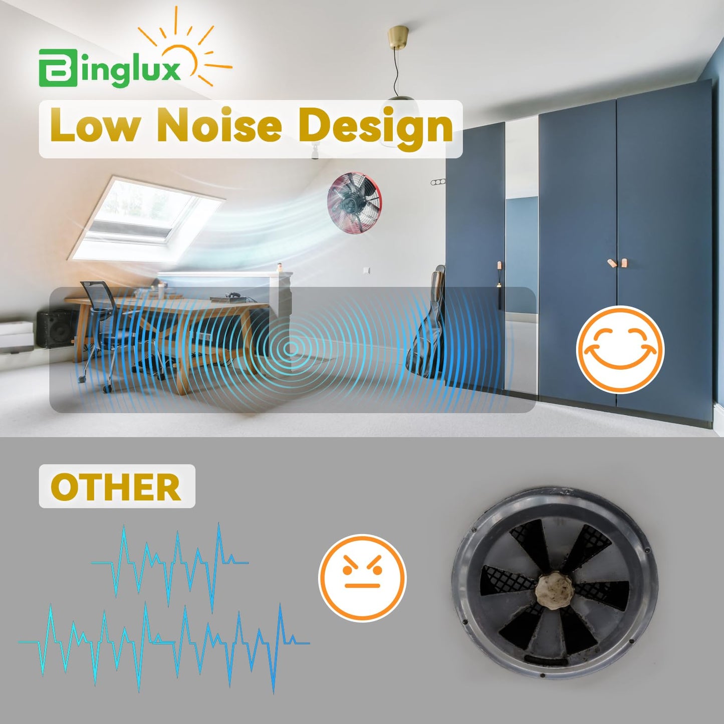 15" Gable Attic Fan with Thermostat, 1650CFM Plug-and-Play Attic Gable Vent Fan with Start Capacitor for 2500 sq.ft, Quiet Attic Exhaust Fan with Thermostat & 20FT Power Cord for House Garage Shed