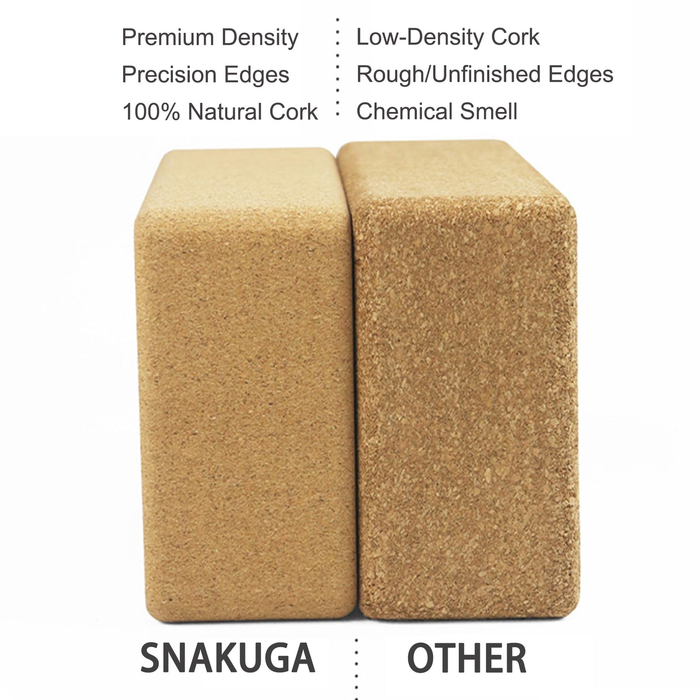 SNAKUGA Cork Yoga Block 2 Pack for Pilates, 9"x6"x4" Non-Slip & High Density Blocks for Meditation, Fitness and Stretching, Supportive and Flexibility Brick for Improve Poses Balance