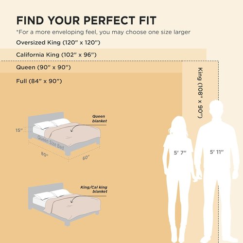 Bedsure GentleSoft Dark Chocolate Queen Blanket - Cozy Soft Throw for Couch, 90x90 Inches