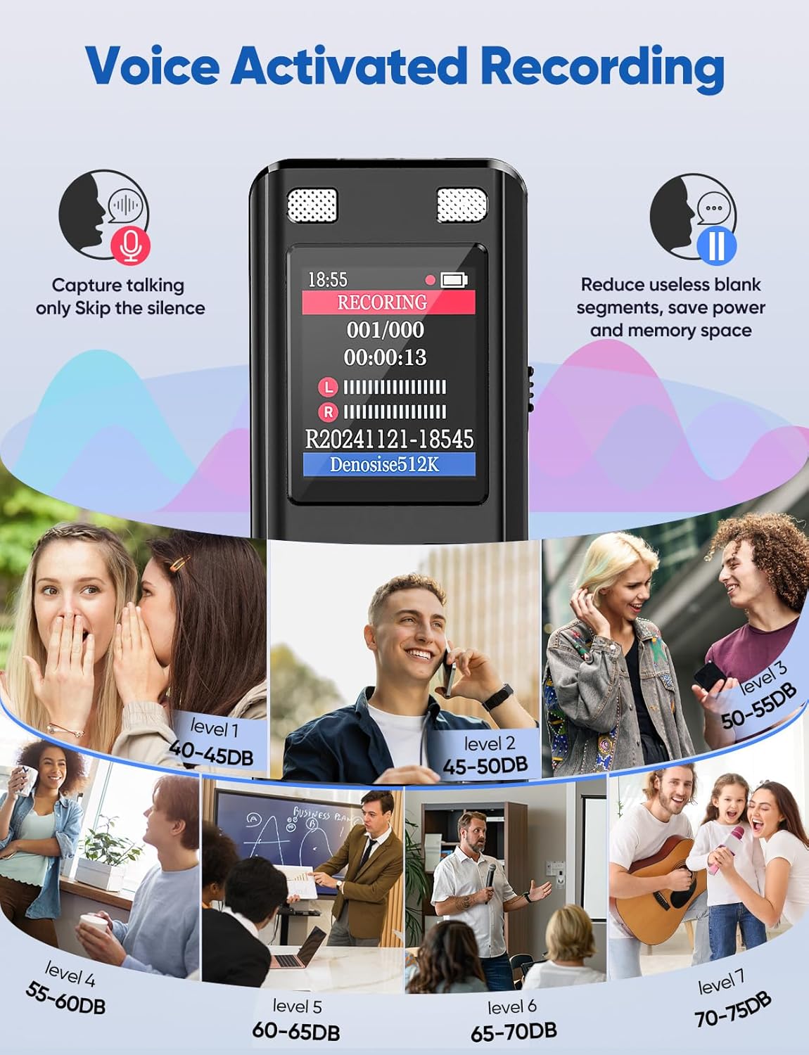 DGFAN 128GB 9280 MP3 Voice Recorder - Hours Voice Activated Recorder Device with Playback, Noise Reduction, Player